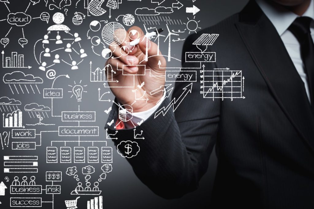 Amazon USA Integration - 2