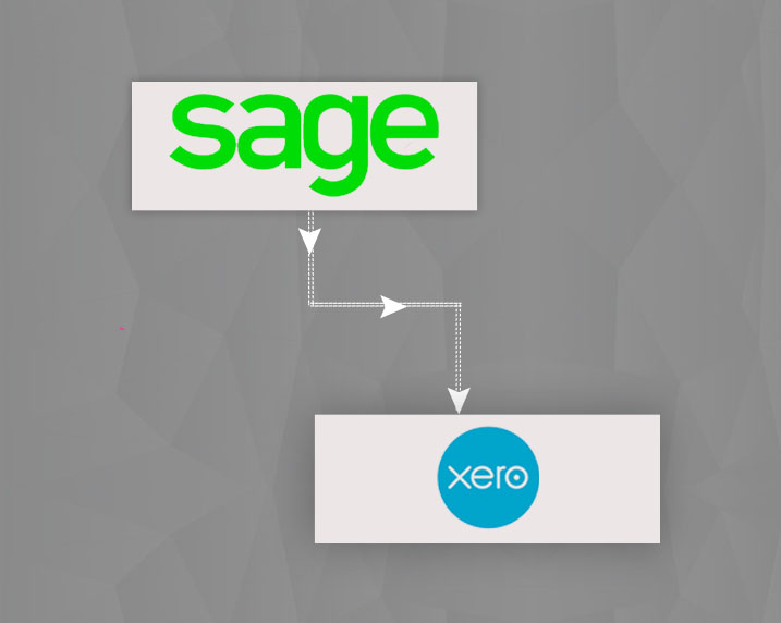 Migrate Sage to Xero (1)