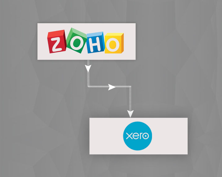 Migrate Zoho to Xero (1)
